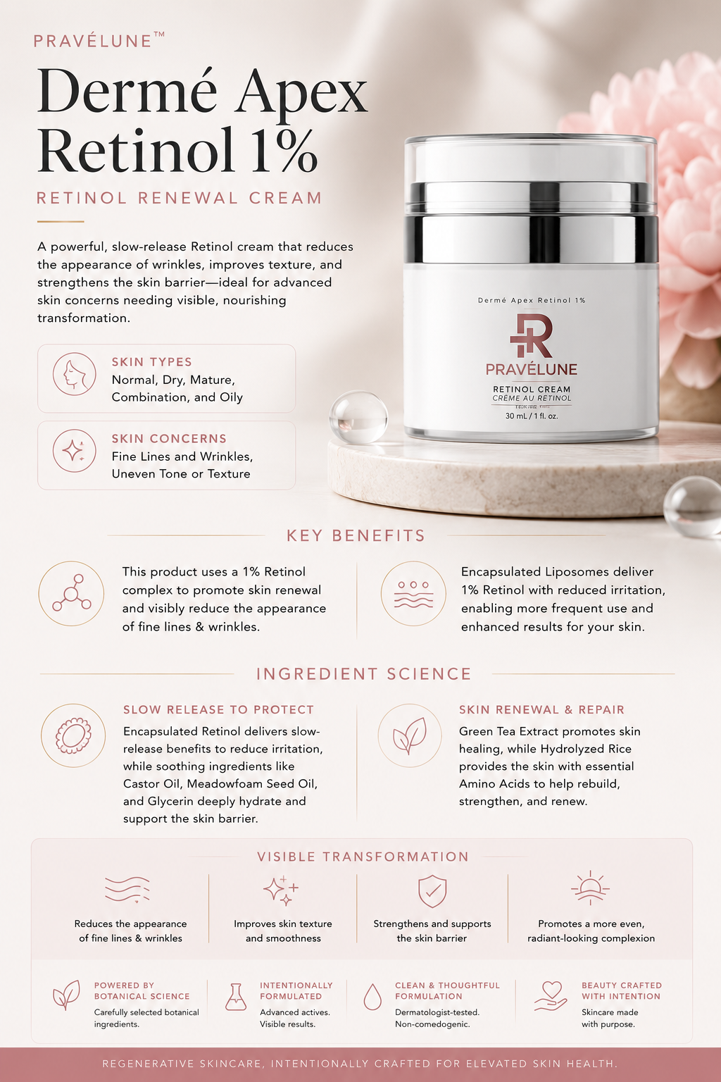 Dermé Apex Retinol 1% (Slow Release Retinol Night Cream)