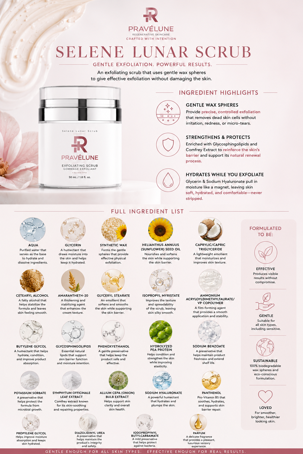 Selene Lunar Scrub (A Luxurious Hydrating Facial Exfoliant)