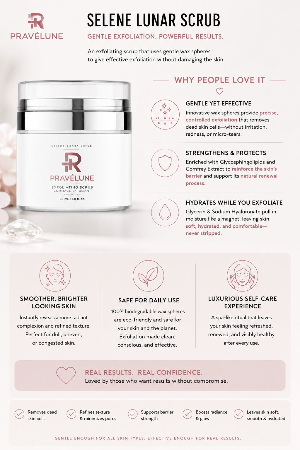 Selene Lunar Scrub (A Luxurious Hydrating Facial Exfoliant)