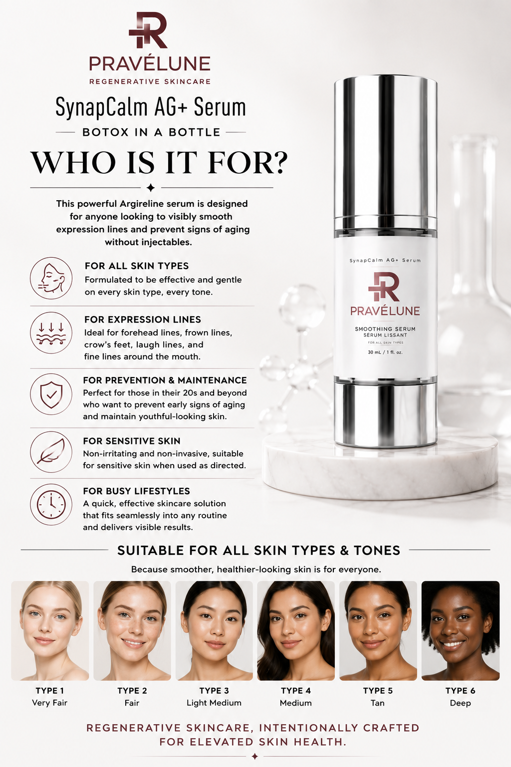 SynapCalm AG+ Serum "Botox In A Bottle" Argireline Serum