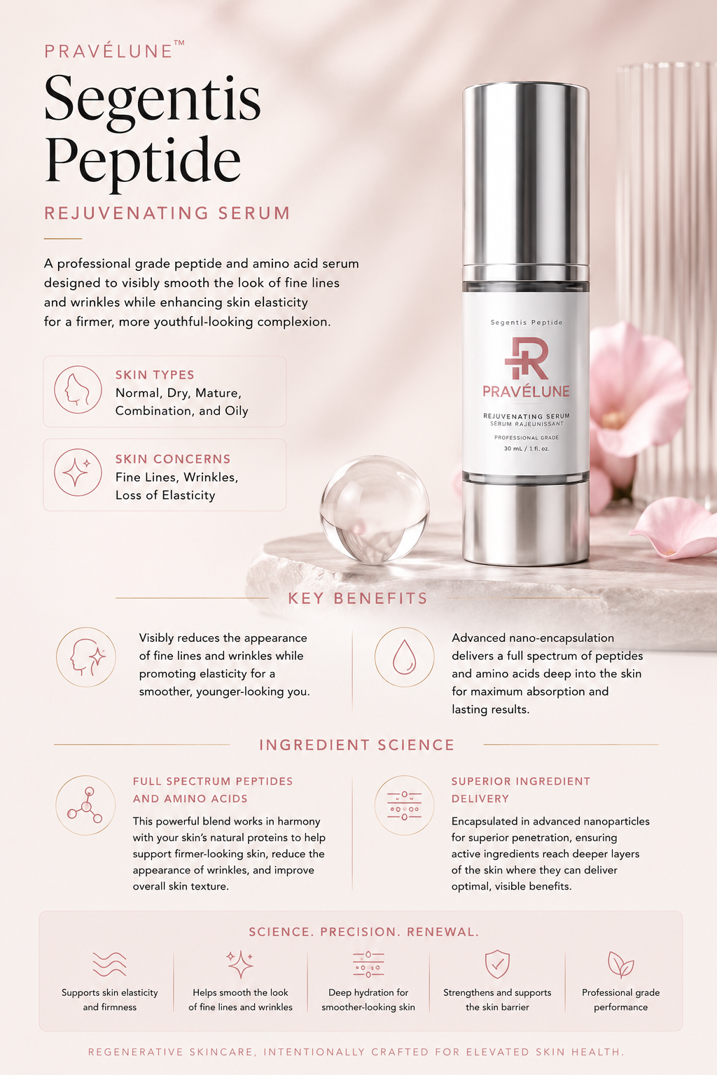 Segentis Peptide™ (Advanced Peptide & Amino Acid Face Serum)